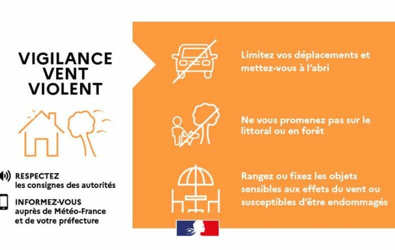 VENTS VIOLENTS – NIVEAU ORANGE